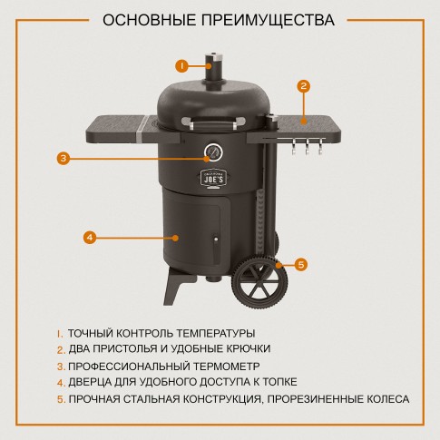 Коптильня Oklahoma Joe's Drum Bronco 2.0 (черная) в Ставрополе