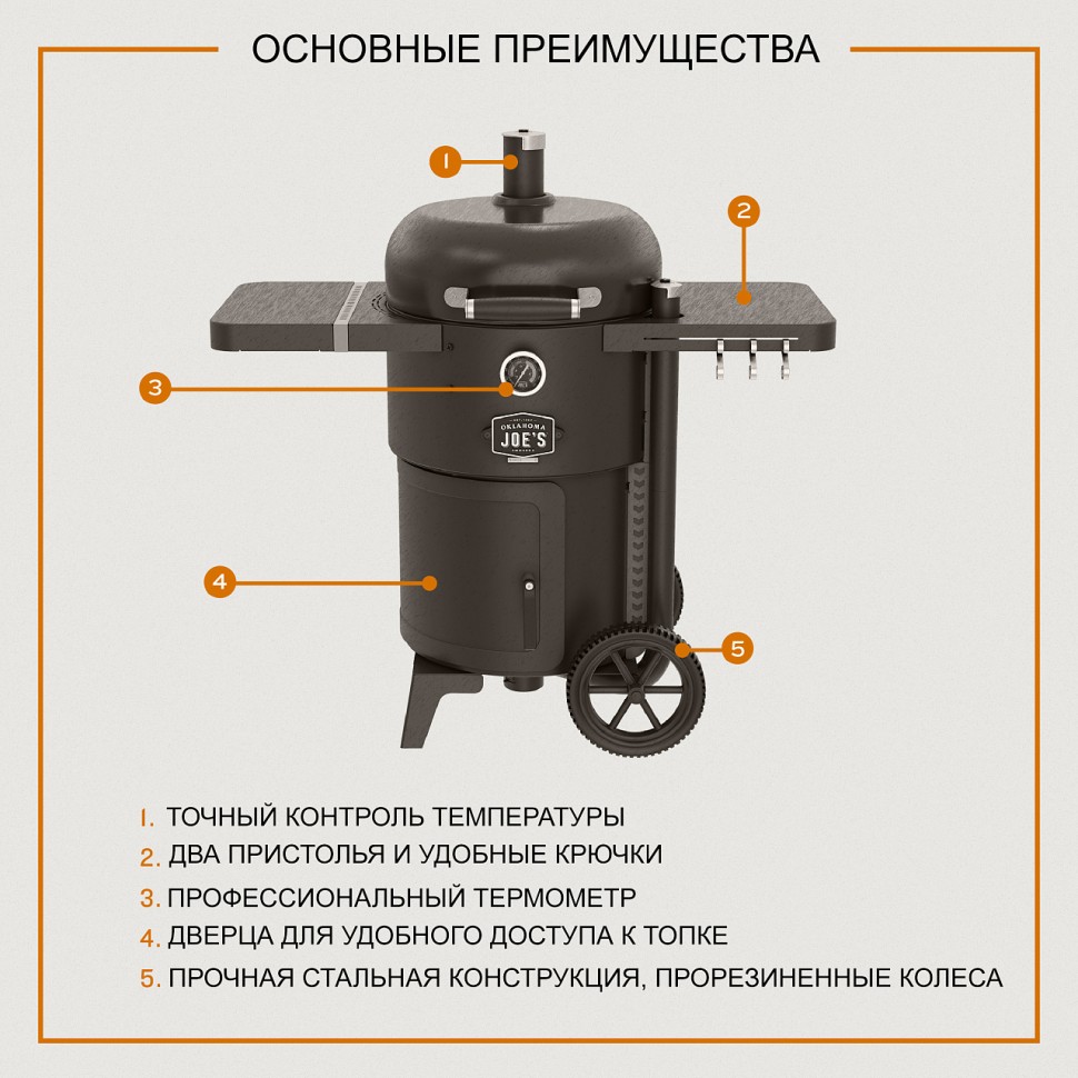 Коптильня Oklahoma Joe's Drum Bronco 2.0 (черная) в Ставрополе в Ставрополе