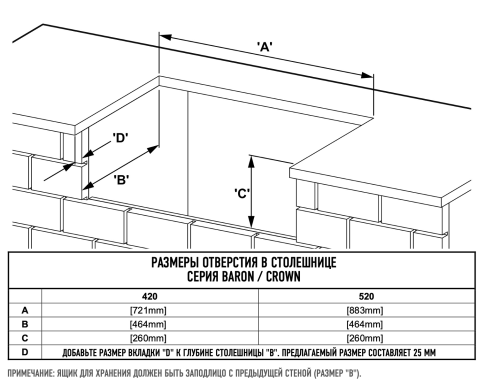 Гриль газовый встраиваемый Барон (Baron) 520 BI