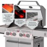 Газовый гриль PRIMELINER S class PRO